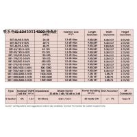 Ӧk&l microwave 125-250MHz NͷRFƵ ɵͨ˲