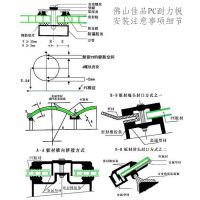 供应广西柳州柳江阳光板耐力板厂家***格