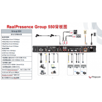 㽭ݼ˱ͨpolycom RealPresence Group550Ƶն