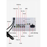 ӦJOYOUS RAV4רóص CMMB IPOD WIFI/3G 1080P岥