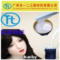 Ʒ轺ʳƷ޶ȫ