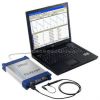 ӦPicoScope 6000ϵʾ