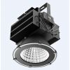 Ӧ¿LEDͶ120W ๦LEDƾ ¿LED ;LED