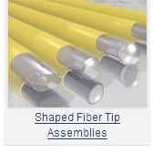 Fiberguide͸¹