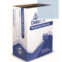 ӦDeltaTRAK16400 һ¶ȼ¼