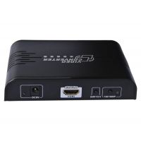 ӦAVתHDMIת,Composite to HDMI Converter