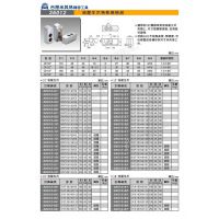 华北总代理米其林油压 液压生爪 特殊规格品36011 CH5&quot; CH6&quot; CH8&quot;