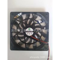 ӦDC12V12015ɢȷ
