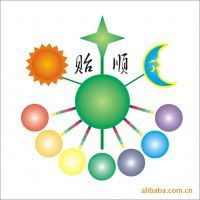退锡水(退锡液 退锡剂 剥锡液 除锡水 蚀刻液)  除锡 除铅剂
