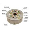 供应WZR无刷自控制电机软起动器曙光***产品二年质保