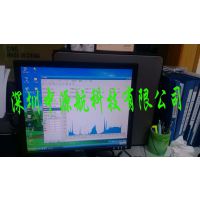 MACάEDX1800BMAC-EDX2800MAC-EDX3000MAC