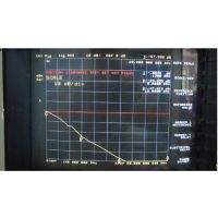 ӦNEC 80648A 4-20GHz 0-40dB SMA Ƶ΢ͬᾫɵ˥