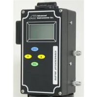 GPR-2500΢