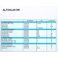 ӦDR101/߿ǿArkema PMMA Altuglas DR101