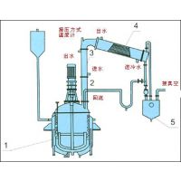 㶫;֬豸Ͻ裬ϷӦ֬豸