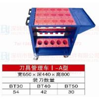 ֻӦBT40߹,BT30/BT40/BT50-B͵߹