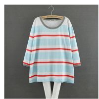 2015韓國版大碼孕婦裝條紋寬松孕婦上衣 中袖圓領(lǐng)孕婦T恤802
