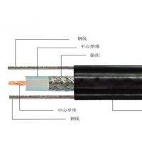 供应大庆齐齐哈尔牡丹江电梯视频专用监控线