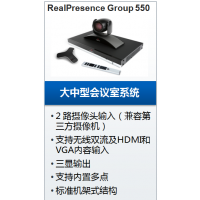 㽭ݼ˱ͨpolycom RealPresence Group550Ƶն
