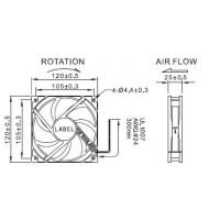 YM2412PTB1YM2412PTB2YM2412PTB3