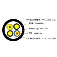深圳毅宏光通信有限公司厂家直销电信级LC/UPC单模双芯基站拉远跳线