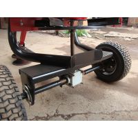 ֱƷ400Lʩʻе ATV-400