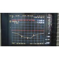 ӦZA3PD-2-N MINI 3· 1-2GHz SMA һ ƵƵ΢ͬṦ