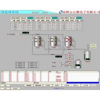 供应工业自动化控制，仪表监控系统，中控系统，PLC控制柜