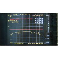 ӦRFG L-1800A 1000-1800MHz 40dB 23dBm 湦ʷŴ