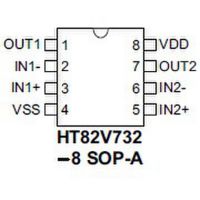 HT82V732 ̩ HOLTEK