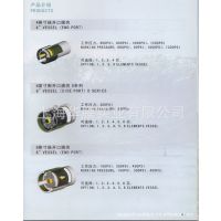 MiniporeĤ(300-800PSI)ĤĤǹӦ