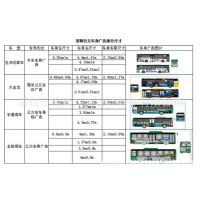 各式公交车身广告喷绘画面尺寸以及制作要求