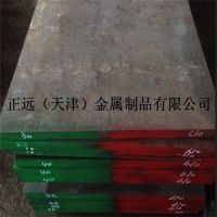 ӦDH2FǮ DH2Fʲô ģ߸