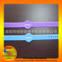 ¼RFID轺RFIDִ轺