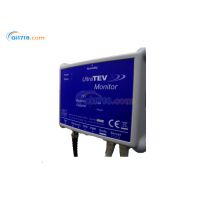 ӢEA UltraTEV Monitorַ