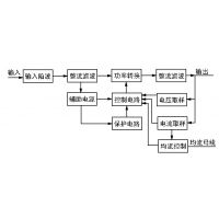 16V600A开关电源 长期老化测试专用，电压电流可调 高精度数字显示