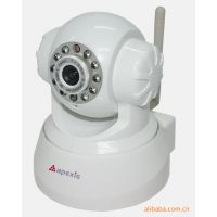 Ӧߺ/wifi/IP camera