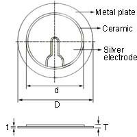 ӦѹմɷƬ31MM   רҵ ӭǢ̸ѡ