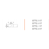 ӦOK STTC,SSC,SFV,SMTCϵͷ