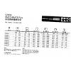 ӦһEATON/Aeroquip ĲCH493ѹ