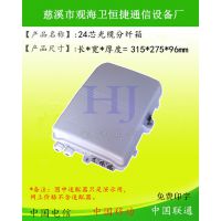 FTTH24о·