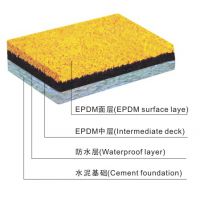 㶫ɫ޷ص棬㶫EPDM𽺵ص棬㶫ƴװȫص