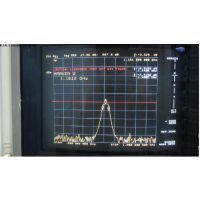 ӦK&L 6B121-1161.5-T35-O/O 1161.5MHz SMA RF Ƶͨ˲