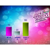 Ӧ15011163651ӱ޹˾