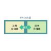 ӦPLC FP-Xϵ