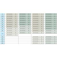 ***۰3.0KWƵCIMR-AB4A0007-FAA
