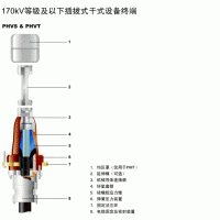 ٩GISնͷ*110KV٩岦ʽGISնͷ*٩նͷ*٩׹*Ϻ쿥ɵƼ