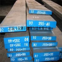 ӦD2Ǯ D2