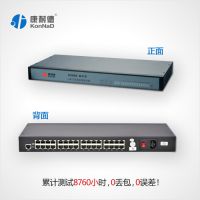 Ӧ׼1Uʽ16ڷRS232/485תRJ45