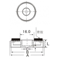 ɽŵ DVDŵ ߽ŵ ߽ŵ˿ ʽŵɽ30mm/40mm/50mm